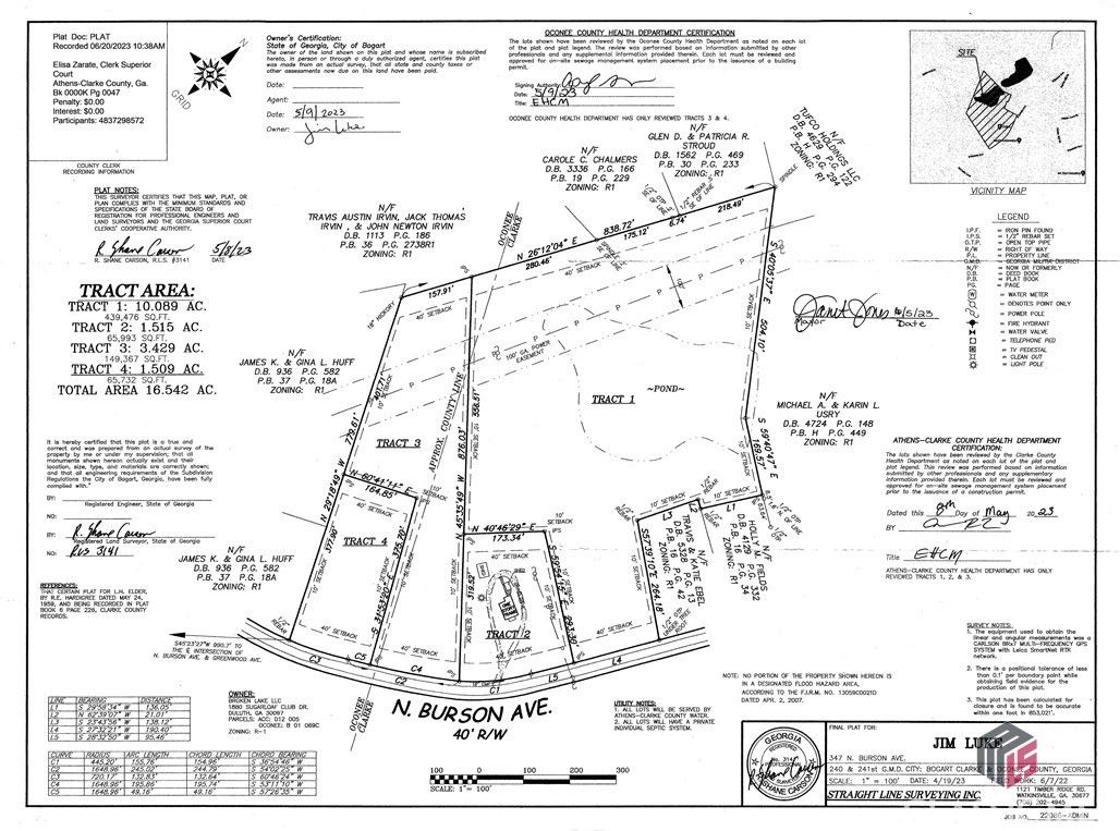 10.09 acres in Oconee County,