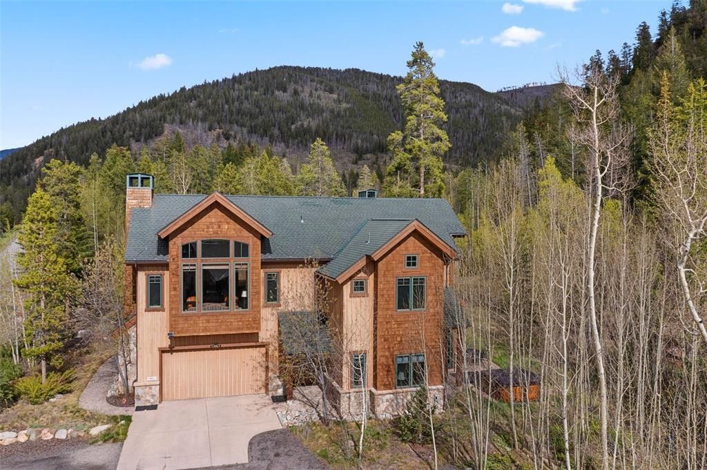 0.26 acres in Summit County, Colorado