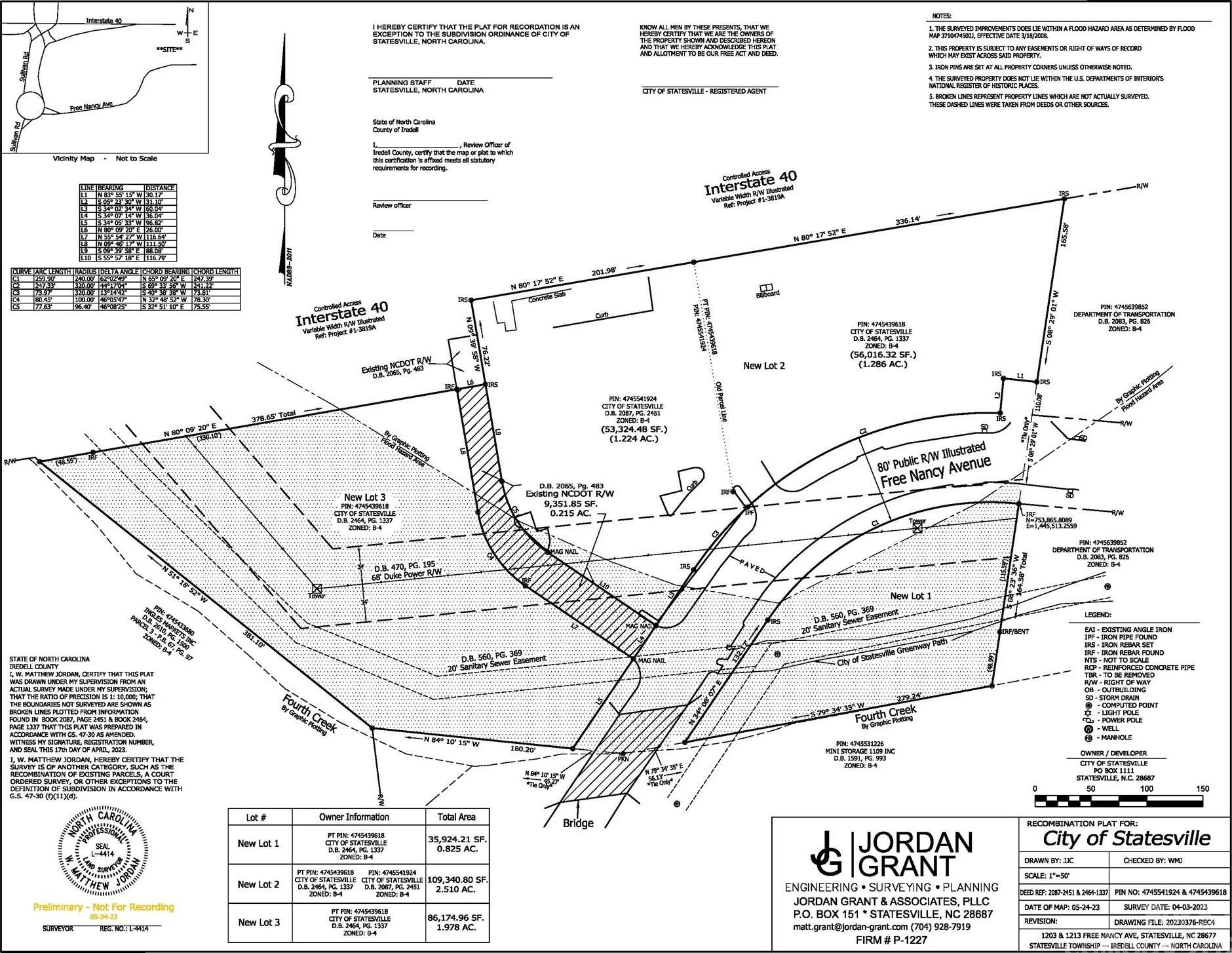 5.31 acres in Iredell County, North Carolina