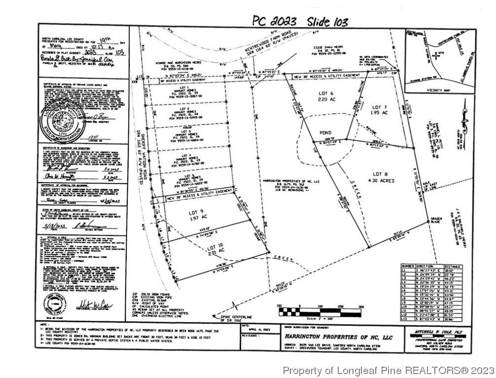 1.97 acres in Lee County, North Carolina