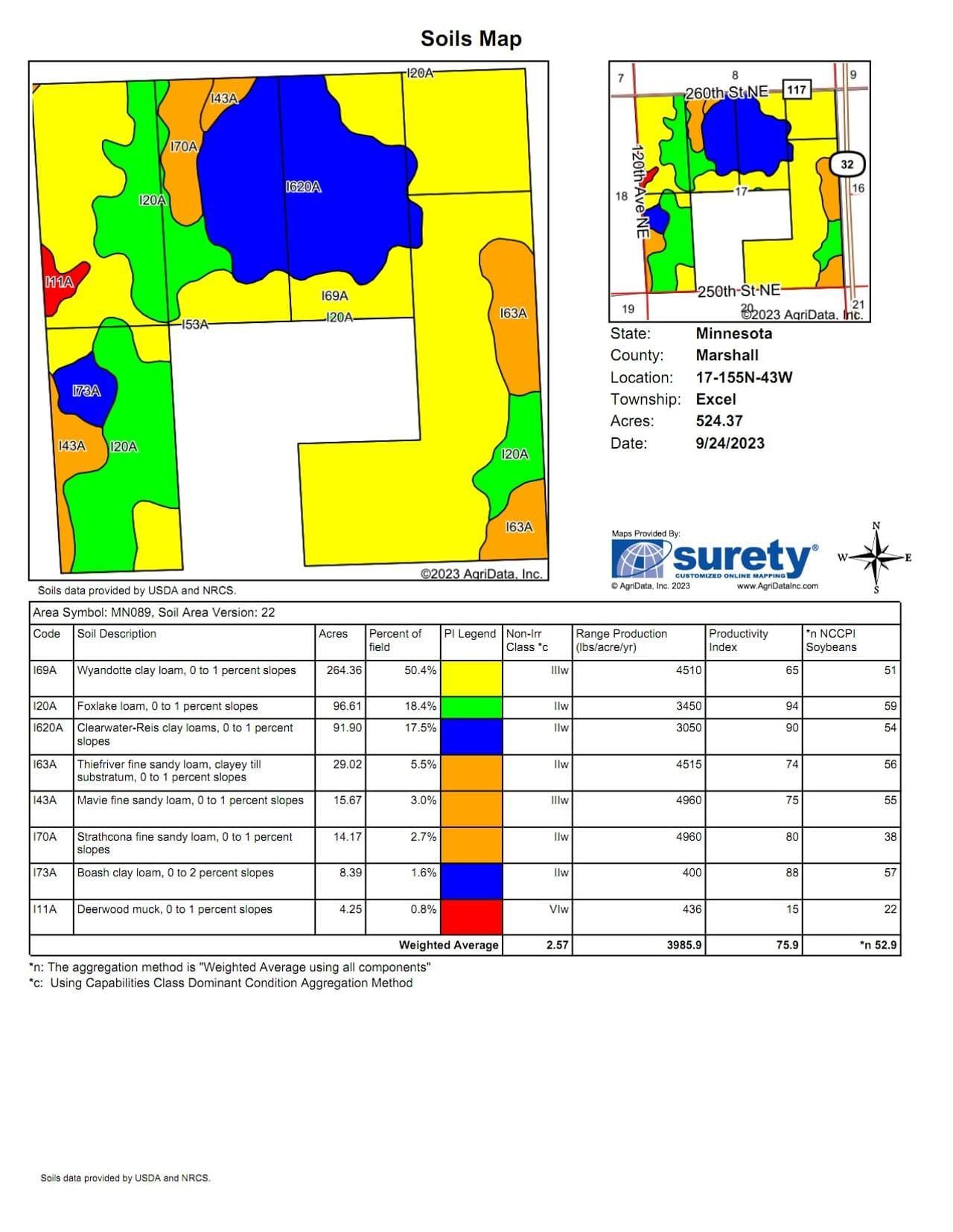 515 acres in Pennington County, Minnesota