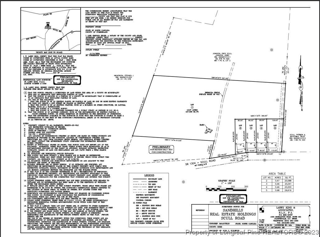 0.68 acres in Hoke County, North Carolina