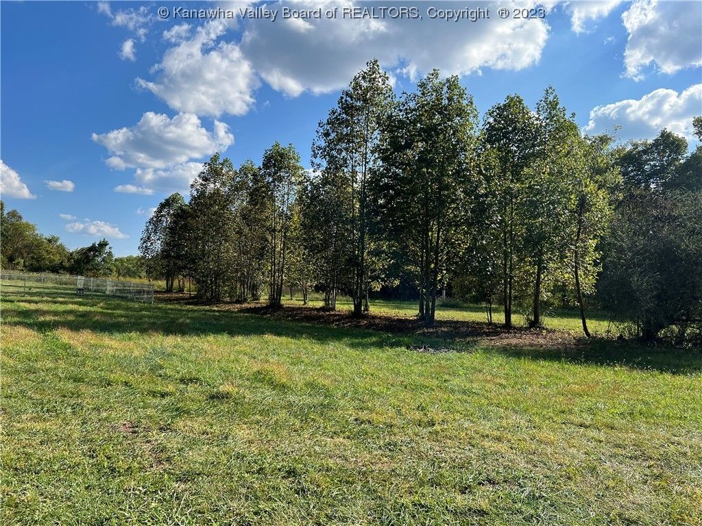 Manufactured Home Leon, WV