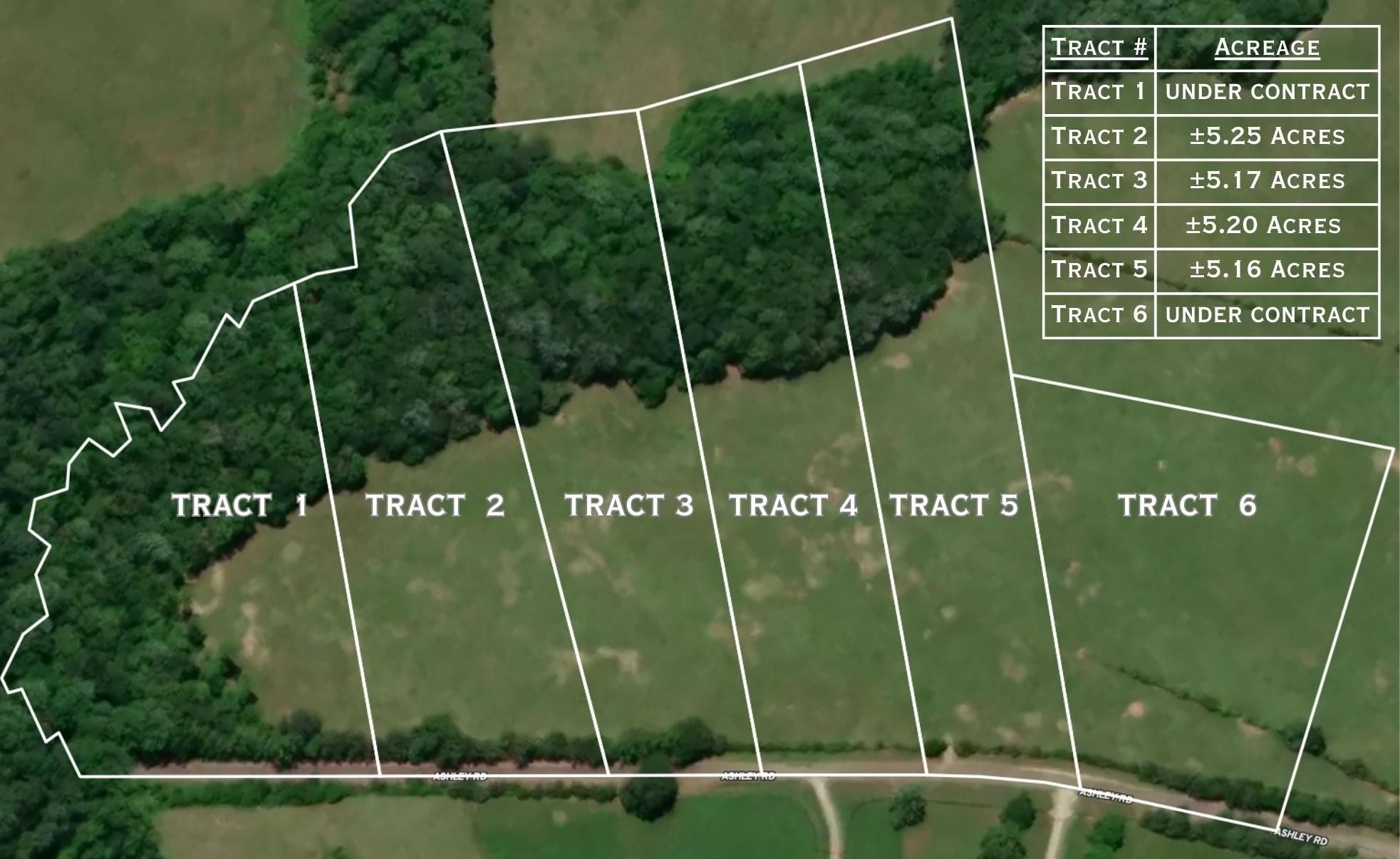 Ashley Road, Honea Path, SC 29654