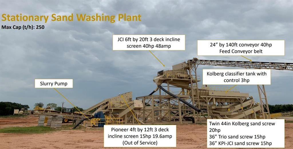 850 acres in Jefferson County, Oklahoma