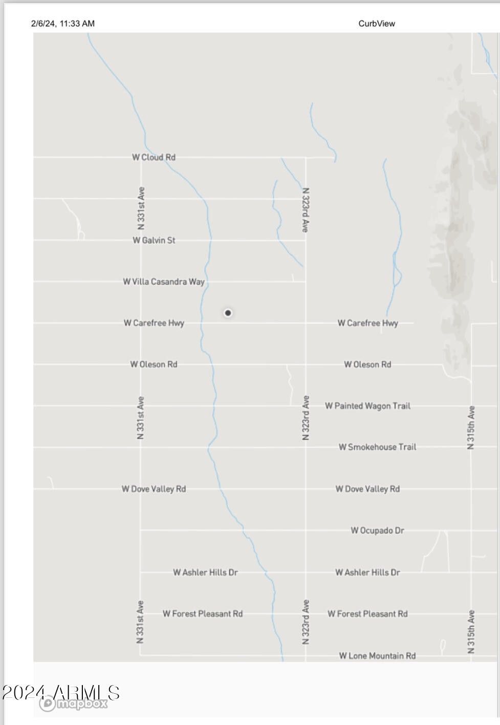 Wittmann, AZ 85361 MLS 6660427