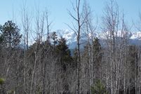 Property in Teller County, Colorado
