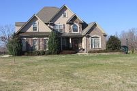 Property in Forsyth County, North Carolina