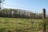 Property in Anderson County, South Carolina