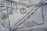 Property in Franklin County, New York