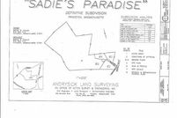 Property in Worcester County, Massachusetts