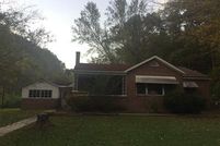 Property in Pike County, Kentucky