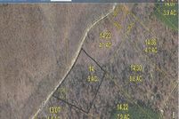 Property in Dent County, Missouri