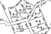 Property in Piscataquis County, Maine