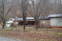 Property in Logan County, West Virginia