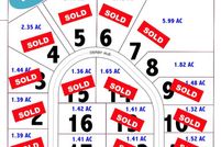 Property in Jasper County, Iowa