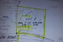 Property in Sullivan County, New Hampshire