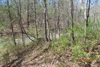 Property in Loudon County, Tennessee