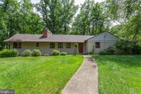 Property in Prince Georges County, Maryland