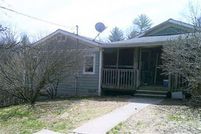 Property in Sullivan County, New York