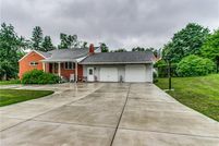 Property in Allegheny County, Pennsylvania