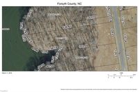 Property in Forsyth County, North Carolina