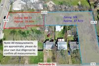 Property in Tarrant County, Texas