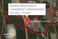 Property in Horry County, South Carolina