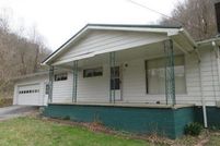 Property in Pike County, Kentucky