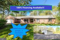 Property in Charles County, Maryland