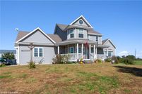 Property in Cass County, Missouri