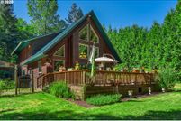Property in Clark County, Washington