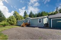 Property in Polk County, Oregon