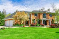 Property in Erie County, New York