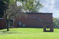 Property in Dane County, Wisconsin