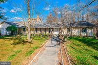 Property in Fairfax County, Virginia