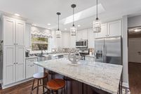 Property in Milwaukee County, Wisconsin