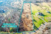 Property in Wayne County, Indiana