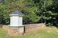 Property in Richmond City County, Virginia