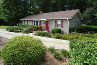 Property in Oconee County, South Carolina