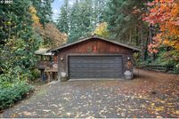 Property in Washington County, Oregon