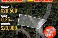 Property in San Bernardino County, California