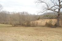 Property in Meigs County, Tennessee