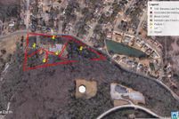 Property for sale in Jefferson County, Alabama