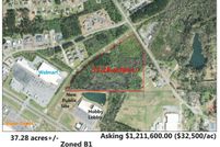 Property for sale in Talladega County, Alabama