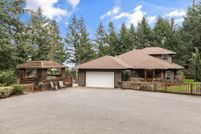 Property in Washington County, Oregon