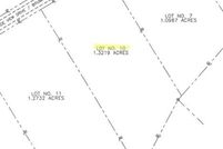 Property for sale in Somerset County, Pennsylvania