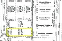 Property in Box Elder County, Utah