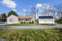 Property in Queen Annes County, Maryland