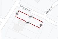 Property for sale in Marion County, Indiana